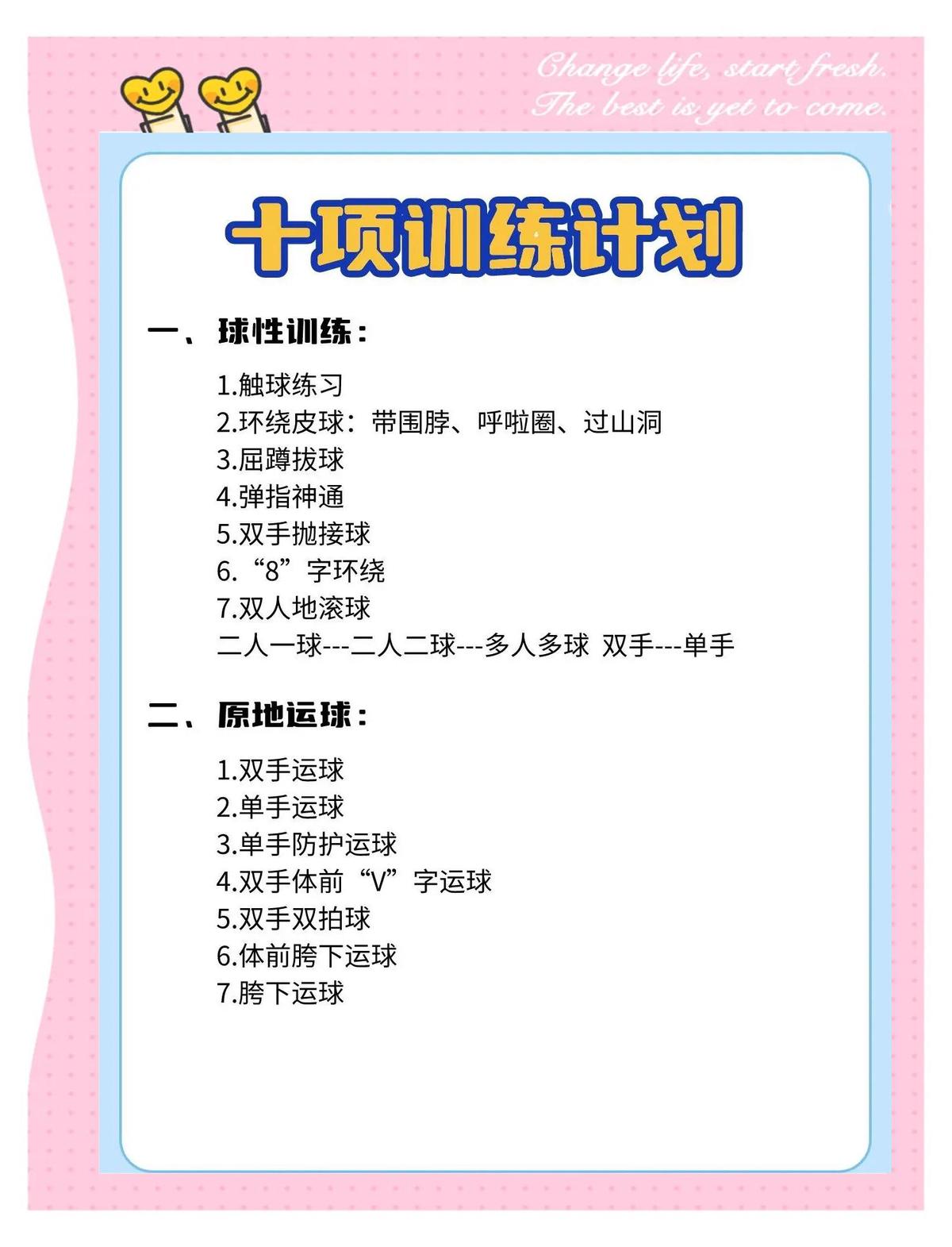 为什么篮球训练报告对球员发展很重要